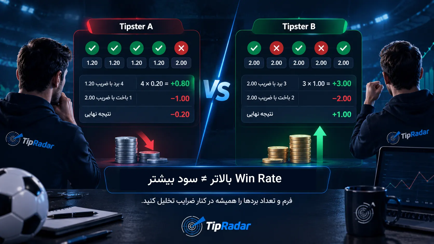 Leaderboard چه تفاوتی با فرم تیپستر دارد؟