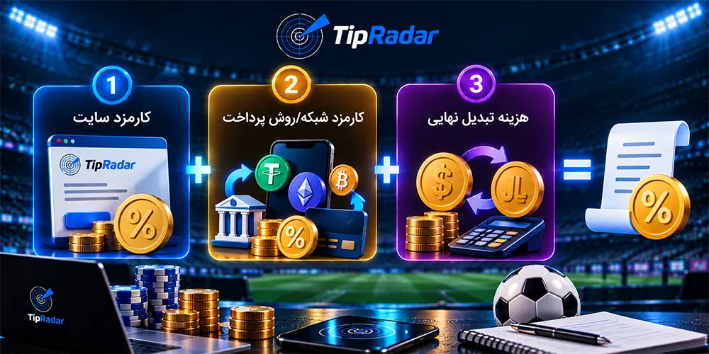 انواع کارمزد در سایت های شرط بندی