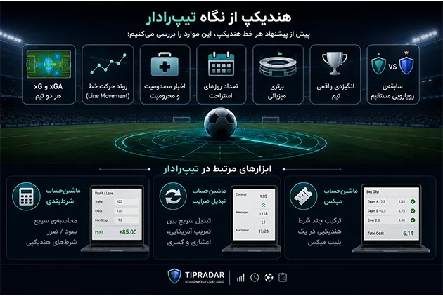 هندیکپ چیست؟ راهنمای کامل هندیکپ آسیایی، اروپایی و صفر