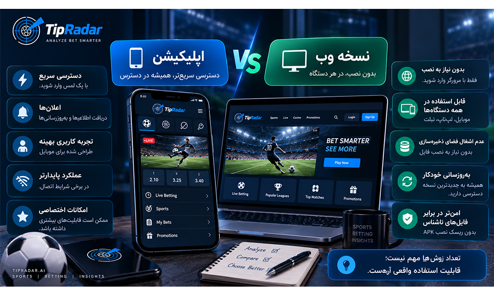 اپلیکیشن یا نسخه وب سایت شرطبندی