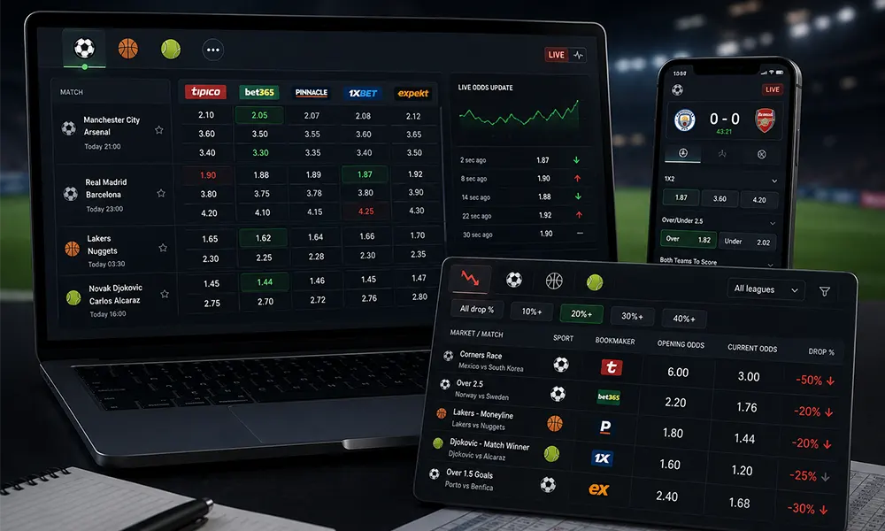 TipRadar چطور Odds Tracking را کاربردی‌تر می‌کند