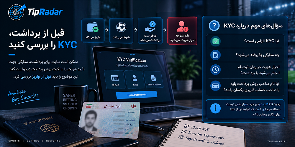 بررسی KYC قبل از برداشت در سایت های شرط بندی