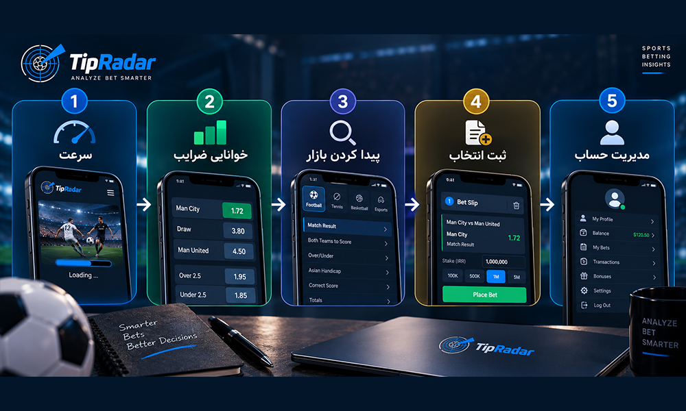 اپلیکیشن یا نسخه وب سایت شرطبندی