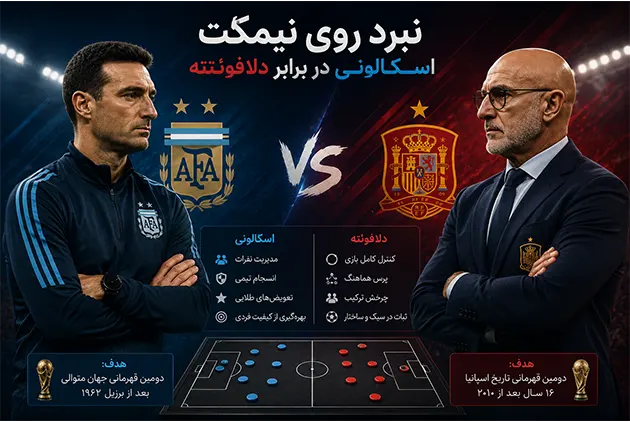مسی یا اسپانیا؟ تحلیل و شرطبندی فینال جام جهانی ۲۰۲۶