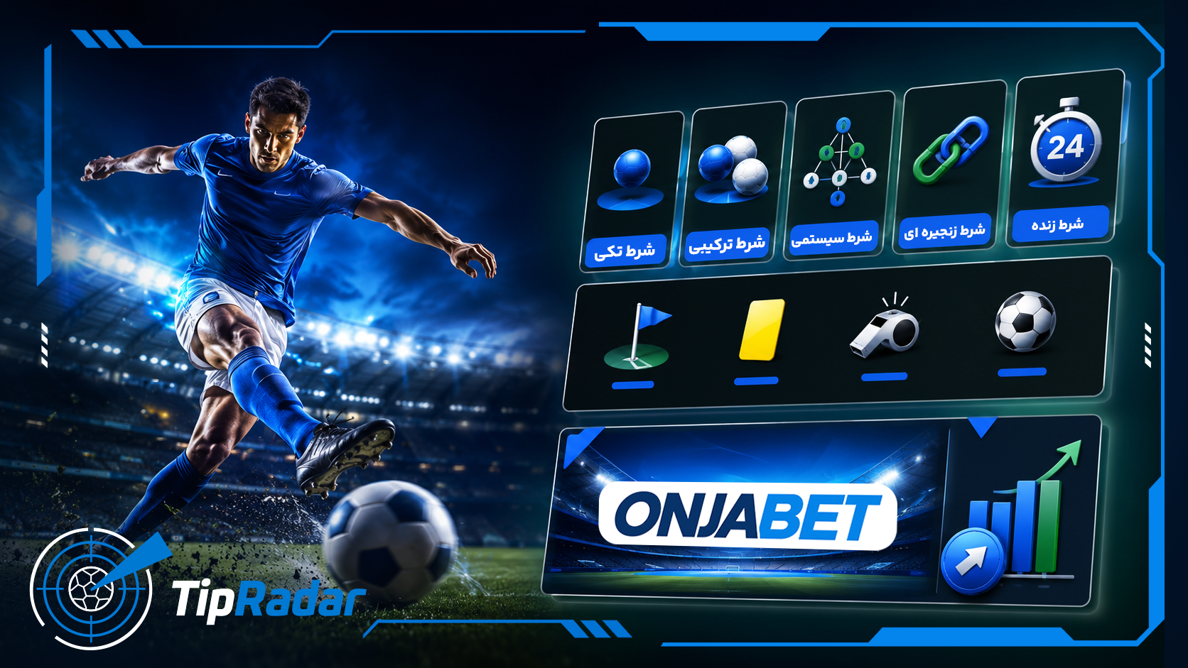 انواع شرط بندی در اونجابت Onjabet