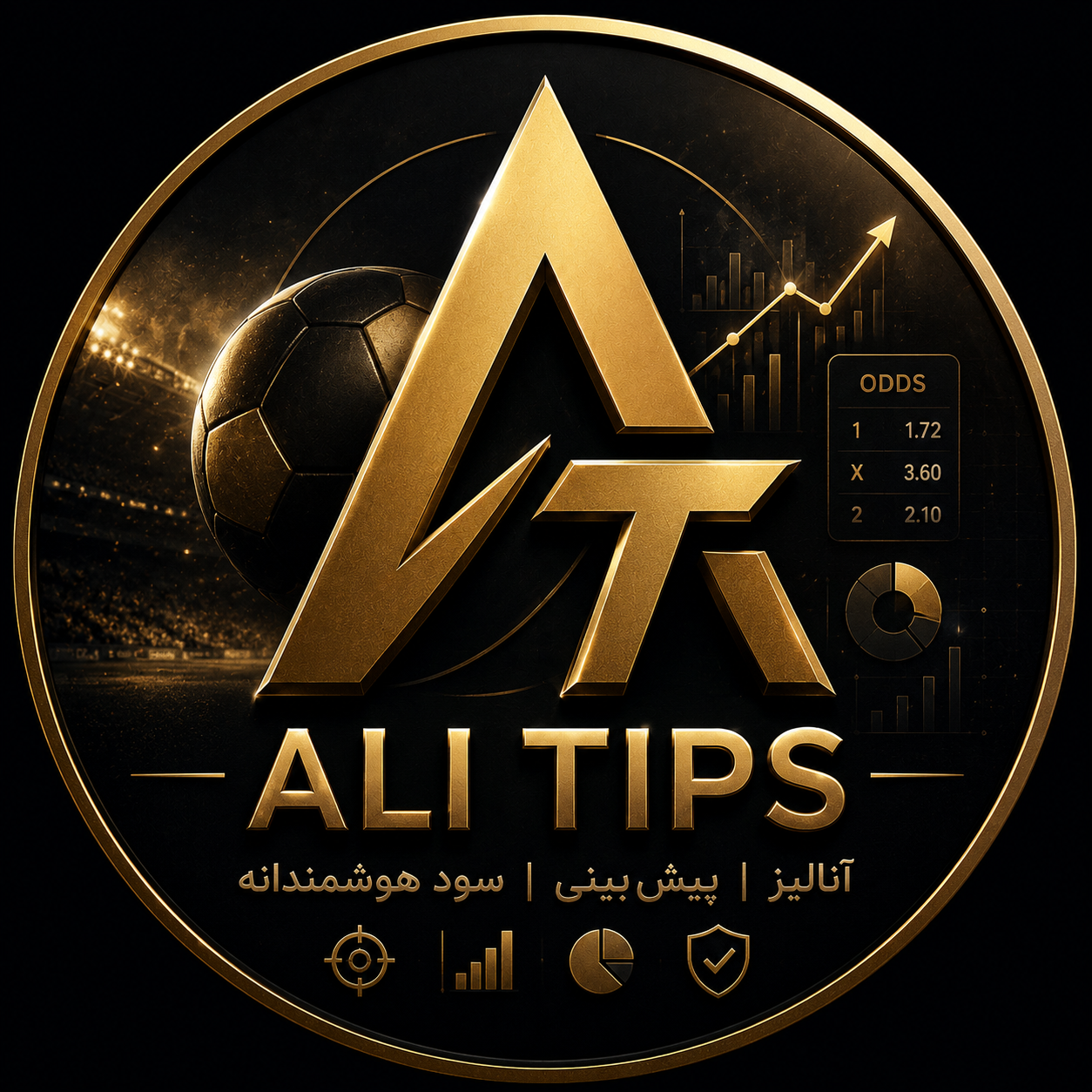 Alitipster